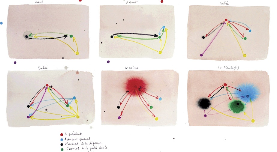 Workshop: Drawing through looking at film scenes with Marion Lachaise